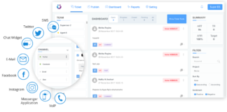 helpdesk Indonesia